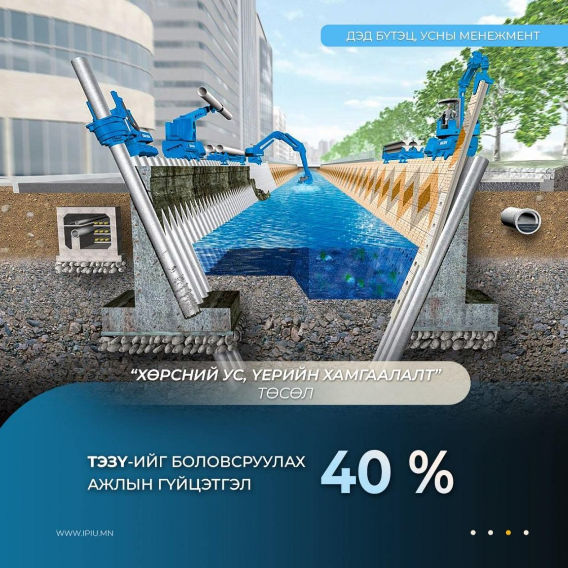 Хотын дарга Х.Нямбаатар дүүргүүдийн Засаг дарга, хэлтсийн дарга нартай нийслэлийн төсвийн төслийн талаар хэлэлцлээ.